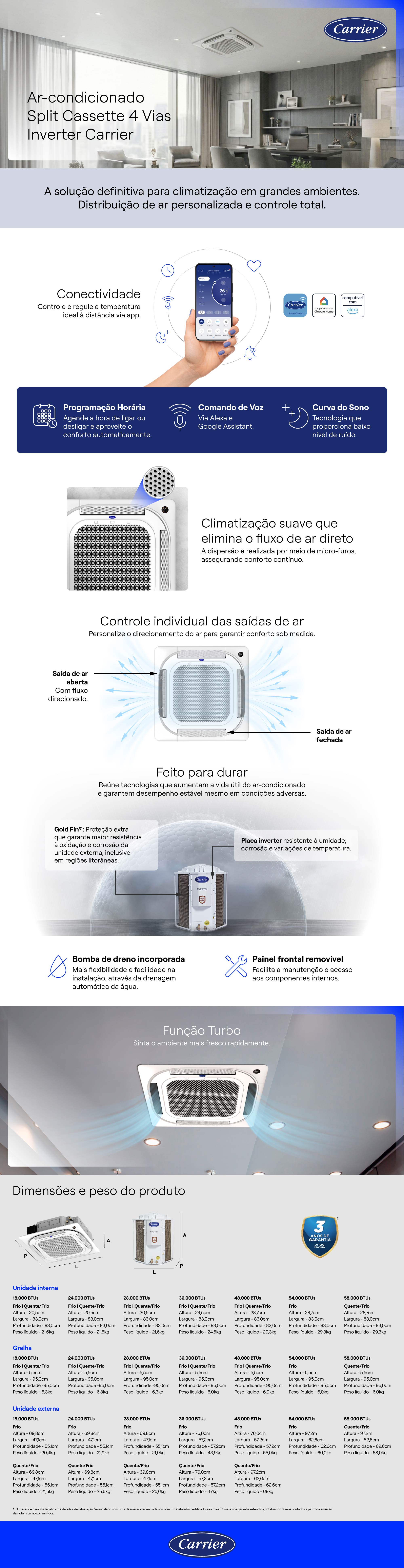 Ar-Condicionado Split Cassette 54000 BTUs 4 Vias Inverter Frio